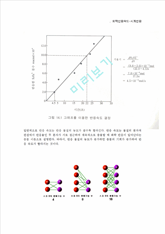 [자연과학][일반화학실험]  화학반응속도-시계반응.hwp